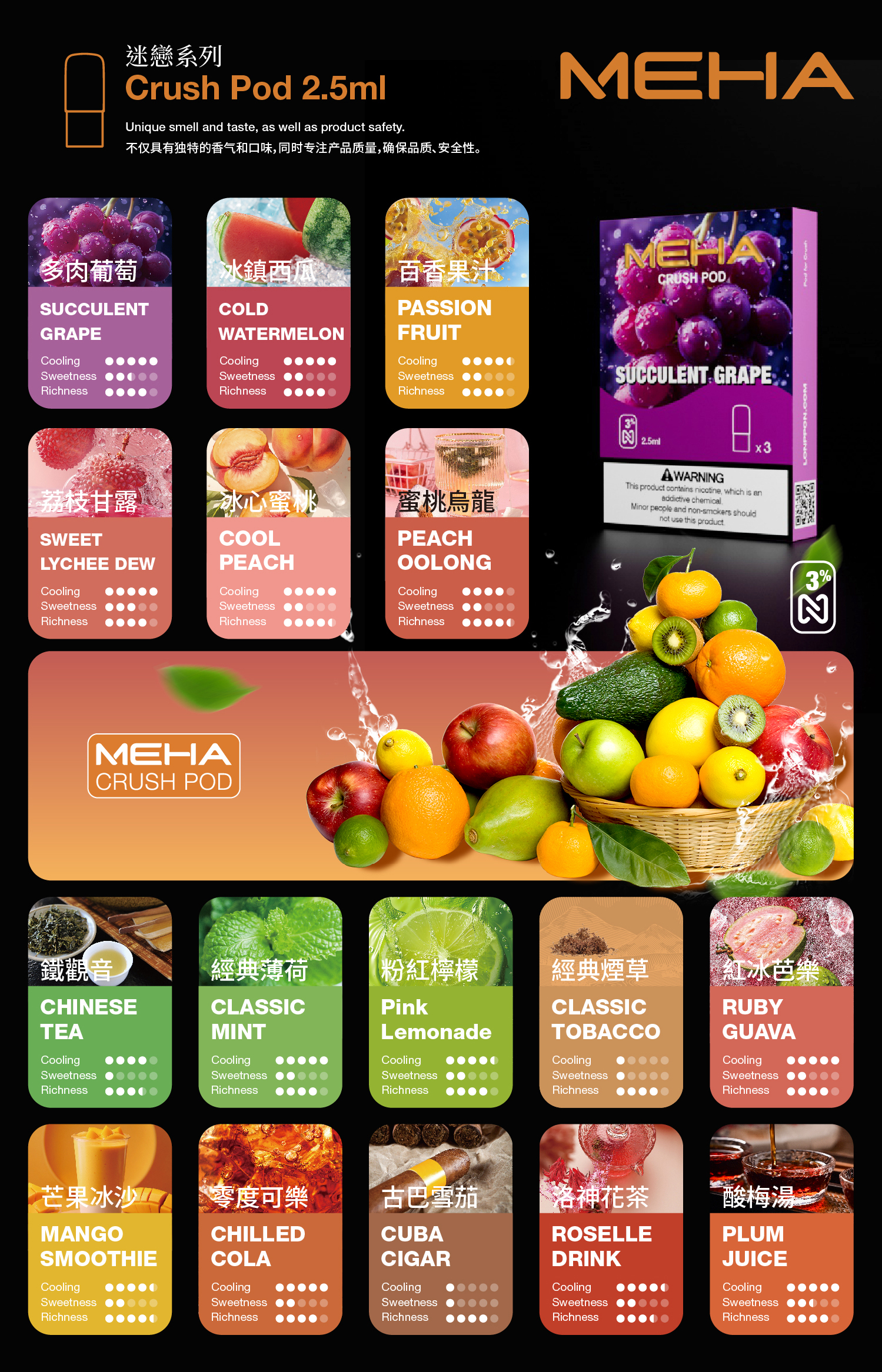 【買4送主機】MEHA魅嗨五代通用煙彈 【買4送主機】MEHA魅嗨五代通用煙彈