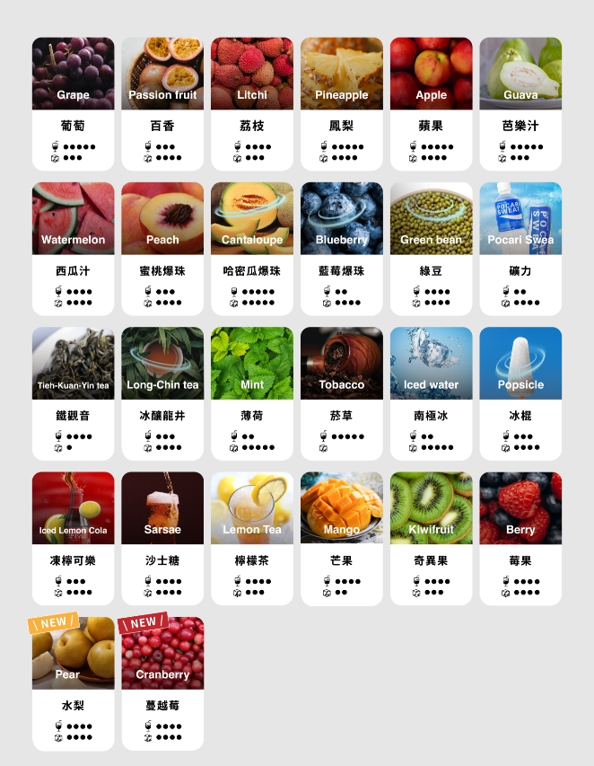 TUTX煙彈 一代通用 電子煙 TUTX煙彈 一代通用 電子煙